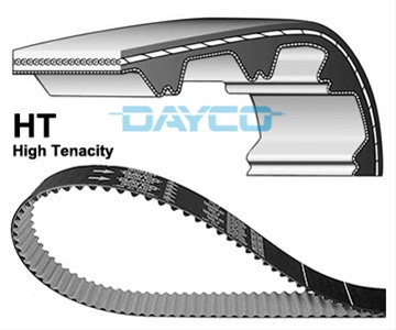 Curea De Distributie Dayco Dacia 94951