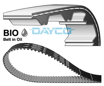 Curea De Distributie Dayco Ford 941091