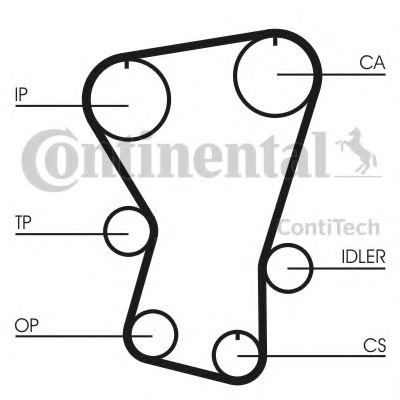 Curea de distributie FIAT FIORINO (147) (1980 - 1993) CONTITECH CT677 piesa NOUA