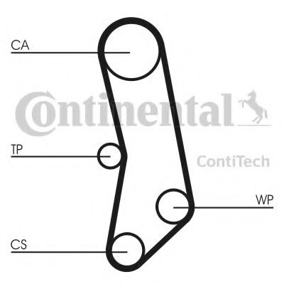 Curea de distributie FIAT PANDA (141A) (1980 - 2004) CONTITECH CT503 piesa NOUA