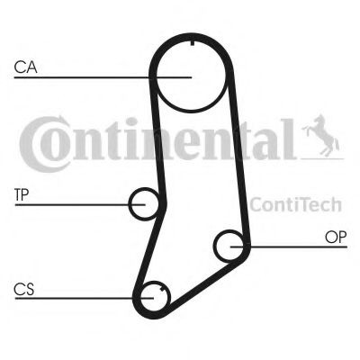 Curea de distributie FIAT STRADA I (138A) (1978 - 1987) CONTITECH CT594 piesa NOUA