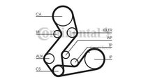 Curea de distributie Ford ESCORT CLASSIC Turnier (...