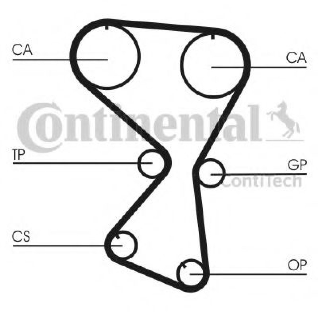 Curea de distributie HYUNDAI SANTA FE I (SM) (2000 - 2006) CONTITECH CT1075 piesa NOUA