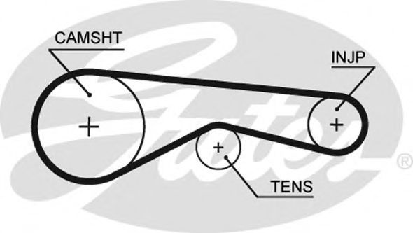 Curea de distributie JAGUAR S-TYPE (CCX) (1999 - 2009) GATES 5625XS piesa NOUA