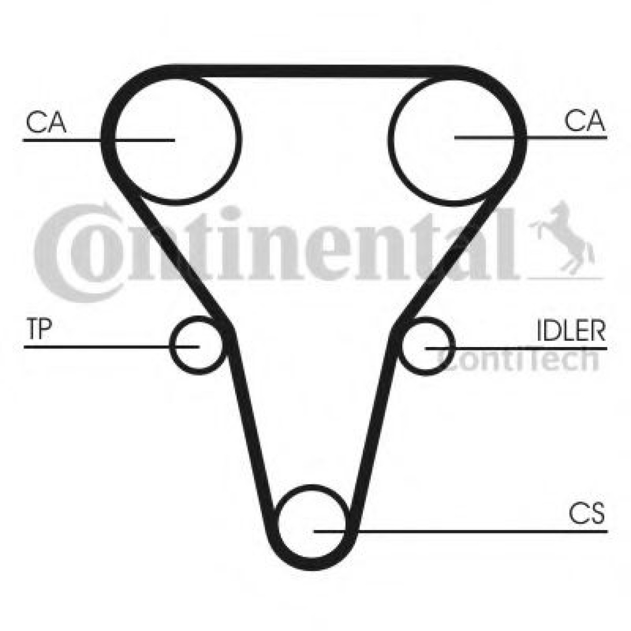 Curea de distributie KIA SHUMA II (FB) (2001 - 2004) CONTITECH CT1069 piesa NOUA