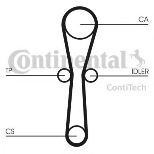 Curea de distributie LAND ROVER FREELANDER Soft Top (LN) (1998 - 2006) CONTITECH CT1041 piesa NOUA