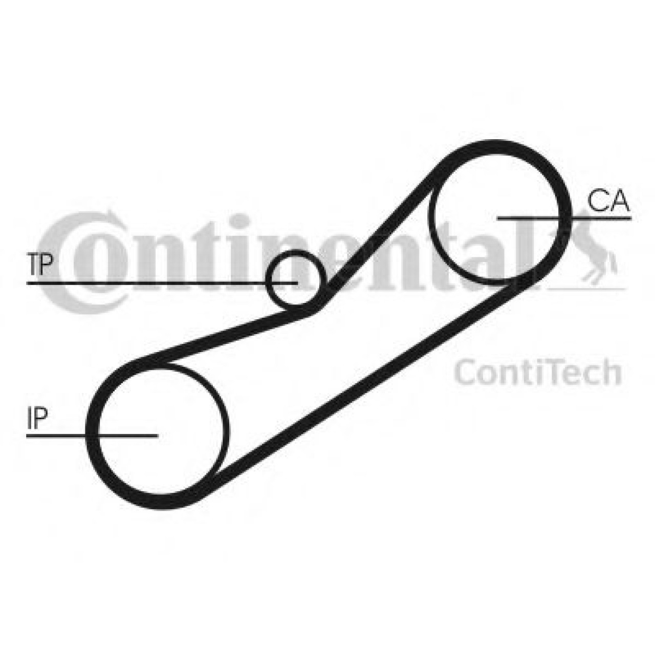 Curea de distributie LAND ROVER FREELANDER Soft Top (LN) (1998 - 2006) CONTITECH CT1042 piesa NOUA