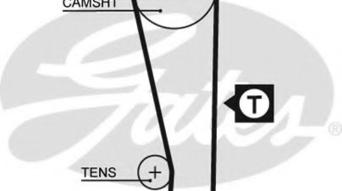 Curea de distributie MAZDA DEMIO (DW) (1996 - 2003) GATES 5274XS piesa NOUA