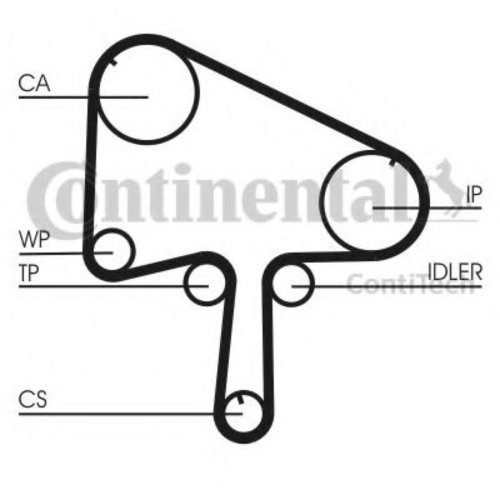 Curea de distributie MAZDA PREMACY (CP) (1999 - 2005) CONTITECH CT1133 piesa NOUA