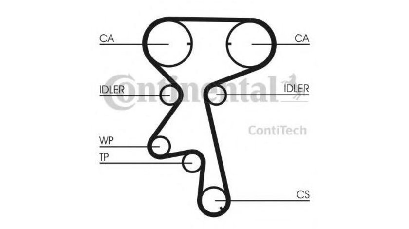 Curea de distributie Opel ASTRA F Cabriolet (53_B) 1993-2001 #2 09128724