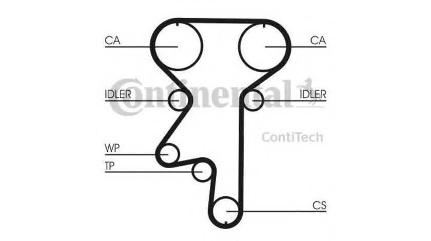 Curea de distributie Opel ASTRA F hatchback (53_, 54_, 58_, 59_) 1991-1998 #2 14108