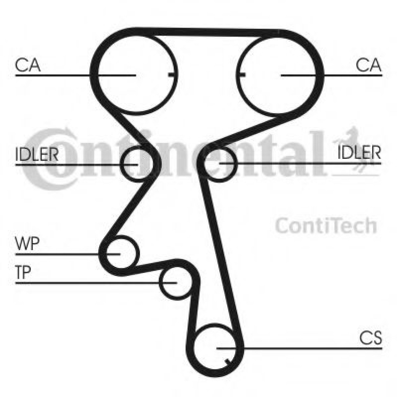 Curea de distributie OPEL ASTRA F Hatchback (53, 54, 58, 59) (1991 - 1998) CONTITECH CT873 piesa NOUA