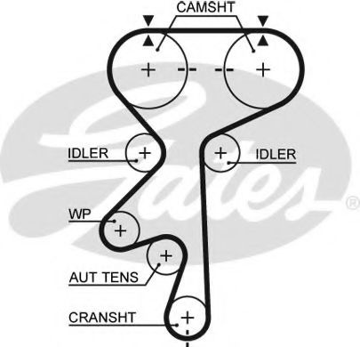 Curea de distributie OPEL FRONTERA B (6B) (1998 - 2016) GATES 5461XS piesa NOUA