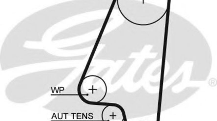 Curea de distributie OPEL MERIVA (2003 - 2010) GATES 5310XS piesa NOUA