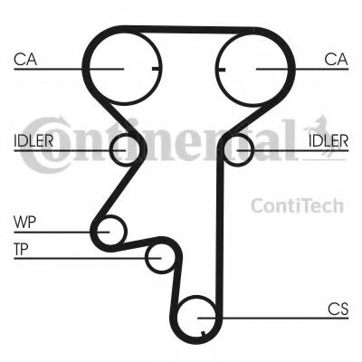 Curea de distributie OPEL VECTRA C Combi (2003 - 2016) CONTITECH CT975 piesa NOUA