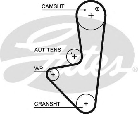 Curea de distributie PEUGEOT 306 Break (7E, N3, N5) (1994 - 2002) GATES 5575XS piesa NOUA