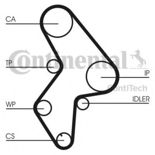 Curea de distributie PEUGEOT 306 Break (7E, N3, N5) (1994 - 2002) CONTITECH CT1061 piesa NOUA