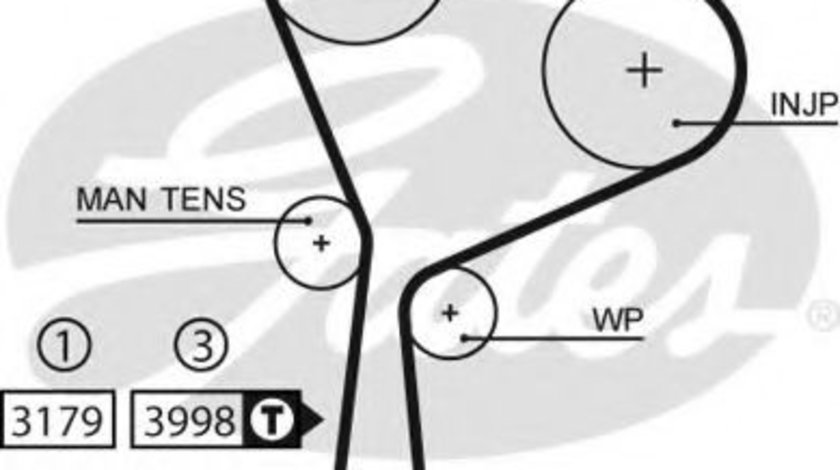 Curea de distributie RENAULT GRAND SCENIC II (JM0/1) (2004 - 2016) GATES 5610XS piesa NOUA