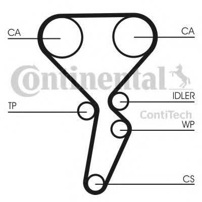 Curea de distributie RENAULT LAGUNA I Grandtour (K56) (1995 - 2001) CONTITECH CT1179 piesa NOUA