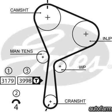 Curea de distributie RENAULT MEGANE II combi (KM0/1_) GATES 5610XS #64355818