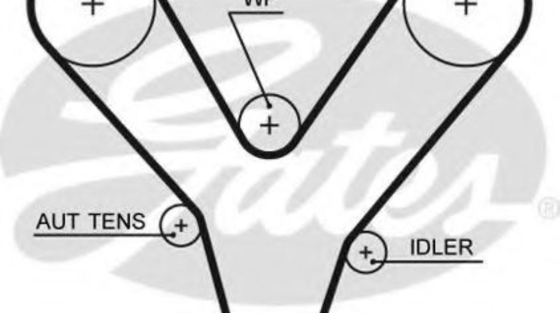 Curea de distributie ROVER 75 (RJ) (1999 - 2005) GATES 5527XS piesa NOUA