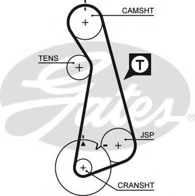 Curea de distributie SEAT IBIZA III (6K1) (1999 - 2002) GATES 5424XS piesa NOUA