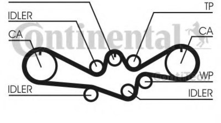 Curea de distributie SUBARU FORESTER (SF) (1997 - 2002) CONTITECH CT1050 piesa NOUA