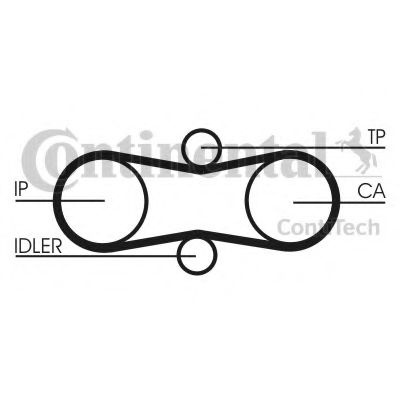 Curea de distributie VOLVO V70 II (SW) (2000 - 2007) CONTITECH CT914 piesa NOUA