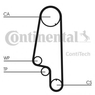 Curea de distributie VW GOLF III Variant (1H5) (1993 - 1999) CONTITECH CT846 piesa NOUA