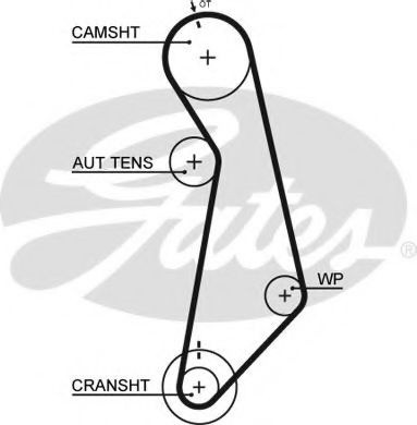 Curea de distributie VW TRANSPORTER V caroserie (7HA, 7HH, 7EA, 7EH) (2003 - 2016) GATES 5489XS piesa NOUA