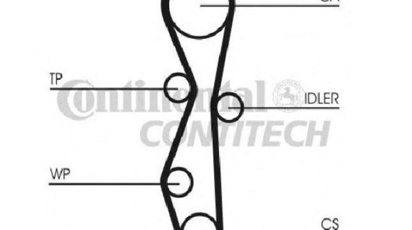 Curea distributie Ford Focus 2 (2004-2010) [DA_] 0816G3