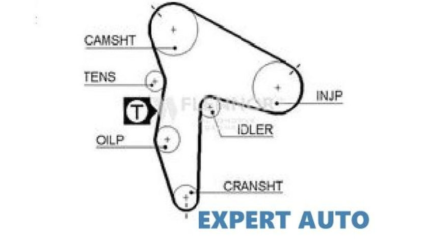 Curea distributie Mitsubishi L200 (1986-1996)[K3_T.K2_T,K1_T,K0_T] 24315 42200