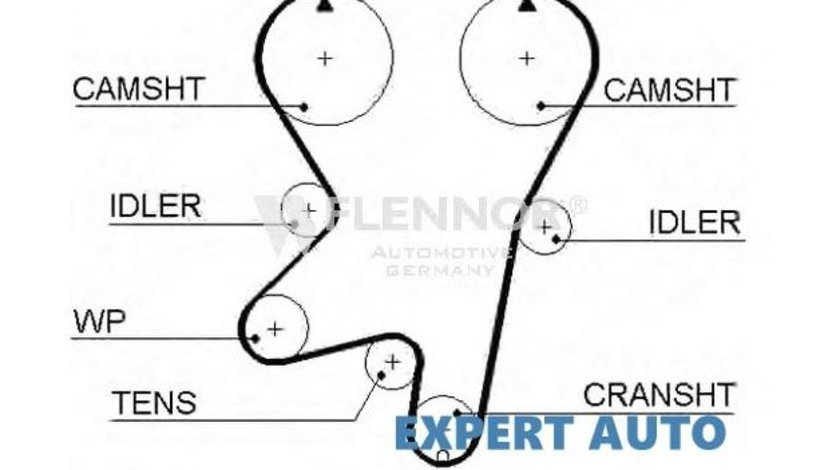 Curea distributie Opel Astra F (1991-1998)[T92] 92063917