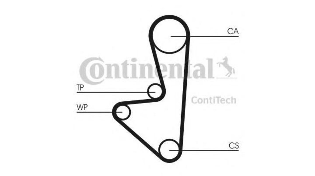 Curea distributie Peugeot 106 (1A, 1C) 1991-1996 #2 081636