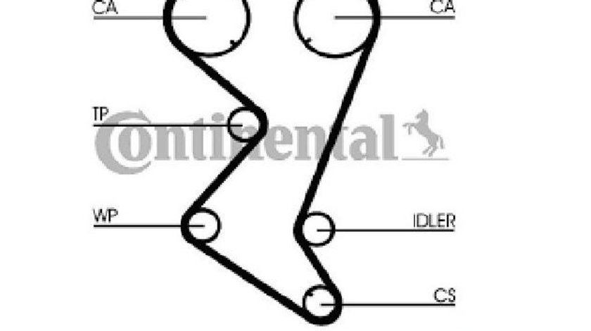 Curea distributie Peugeot 806 (1994-2002)[221] 0816A1