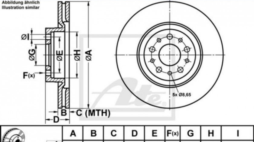 Disc de frana Alfa Romeo 147 (2001-2010) [937] #2 09493920