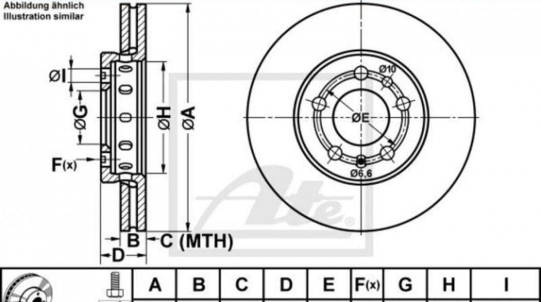 Disc de frana Skoda ROOMSTER (5J) 2006-2016 #2 09701110