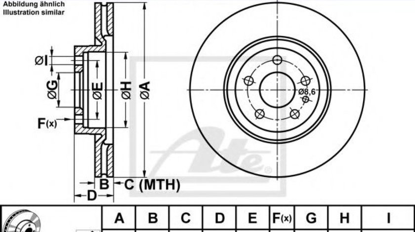 Disc frana ALFA ROMEO 147 (937) (2000 - 2010) ATE 24.0122-0145.1 piesa NOUA