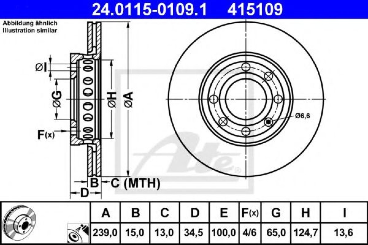 Disc frana AUDI A2 (8Z0) (2000 - 2005) ATE 24.0115-0109.1 piesa NOUA