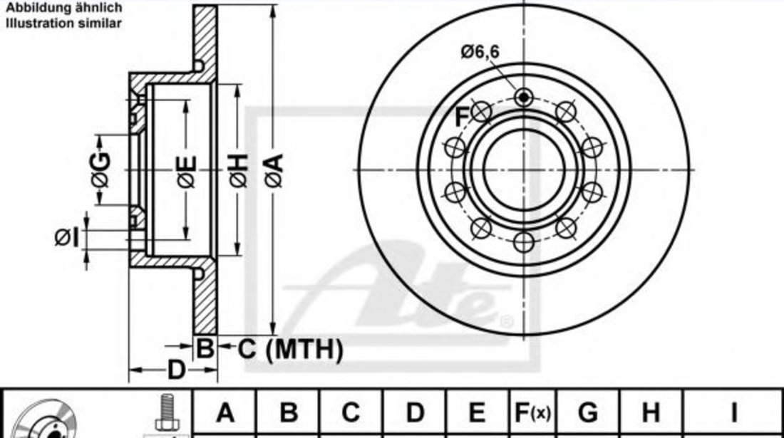 Disc frana AUDI A3 (8P1) (2003 - 2012) ATE 24.0110-0277.1 piesa NOUA