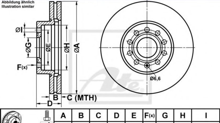 Disc frana AUDI A3 Cabriolet (8P7) (2008 - 2013) ATE 24.0325-0145.1 piesa NOUA