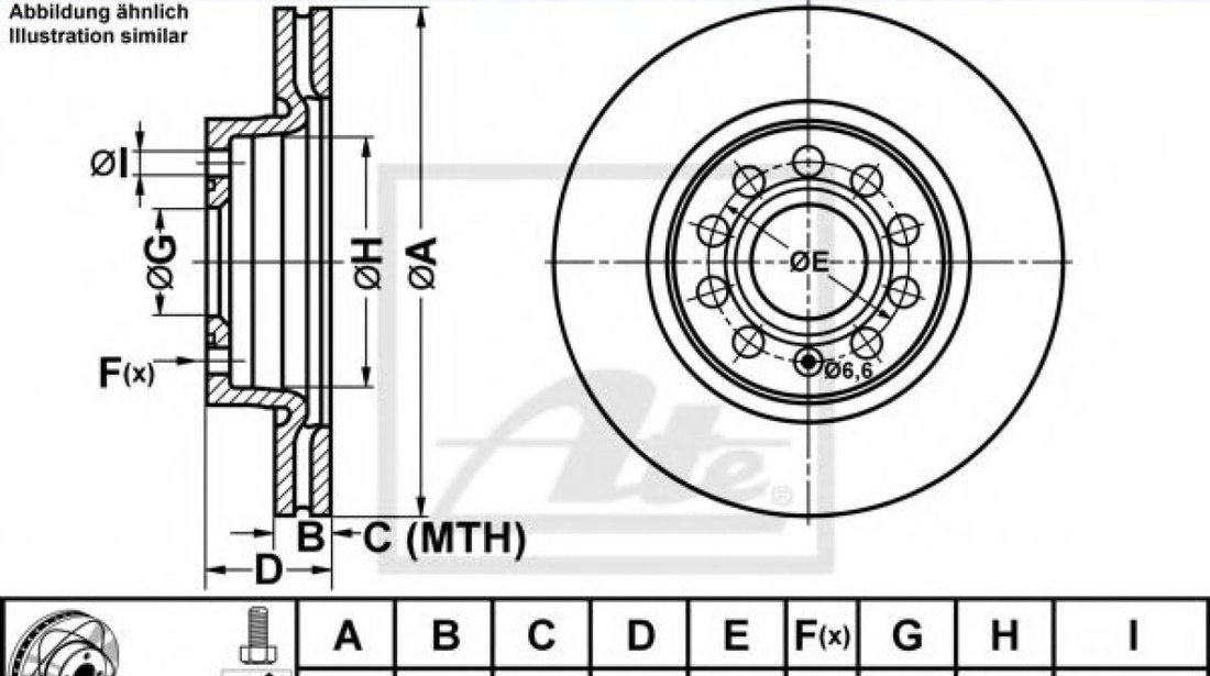 Disc frana AUDI A3 Cabriolet (8P7) (2008 - 2013) ATE 24.0322-0210.1 piesa NOUA