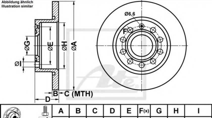 Disc frana AUDI A3 Cabriolet (8P7) (2008 - 2013) ATE 24.0310-0277.1 piesa NOUA