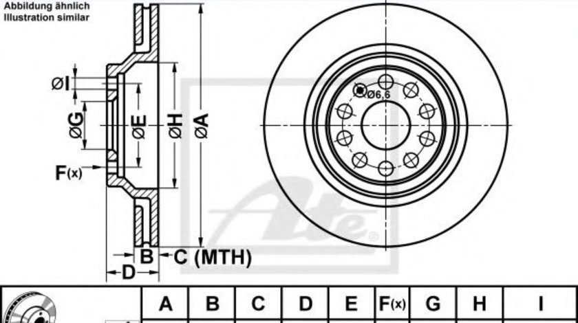 Disc frana AUDI A3 Limousine (8VS) (2013 - 2016) ATE 24.0122-0219.1 piesa NOUA