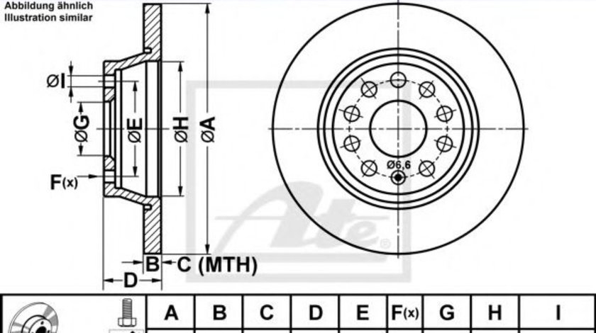 Disc frana AUDI A3 Sportback (8PA) (2004 - 2013) ATE 24.0112-0169.1 piesa NOUA