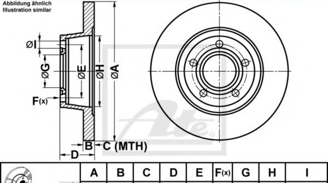 Disc frana AUDI A4 (8D2, B5) (1994 - 2001) ATE 24.0113-0181.1 piesa NOUA