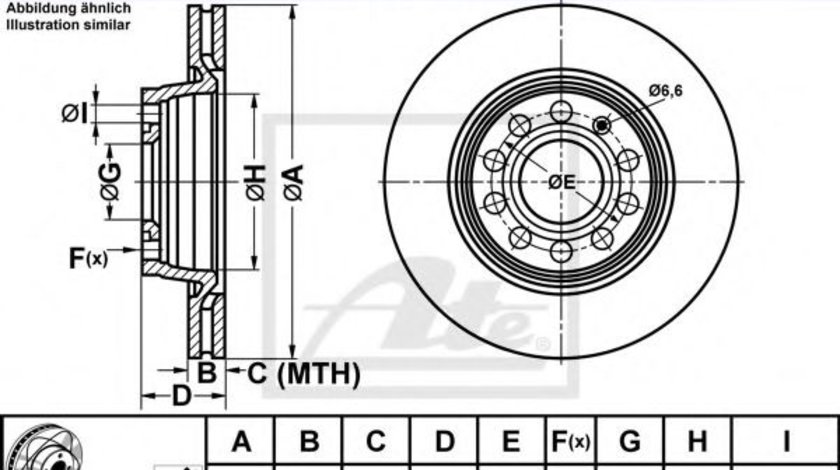 Disc frana AUDI A4 (8EC, B7) (2004 - 2008) ATE 24.0322-0152.1 piesa NOUA