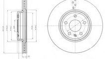 Disc frana AUDI A4 Allroad (8KH, B8) (2009 - 2016)...