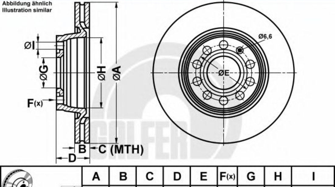 Disc frana AUDI A4 Avant (8ED, B7) (2004 - 2008) GALFER B1.G222-0152.1 piesa NOUA