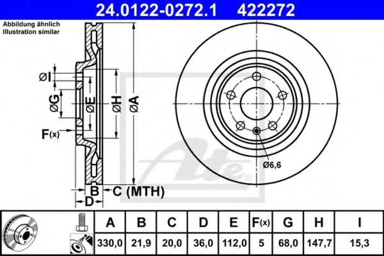 Disc frana AUDI A4 Avant (8K5, B8) (2007 - 2015) ATE 24.0122-0272.1 piesa NOUA